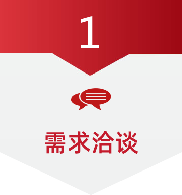 服务流程1